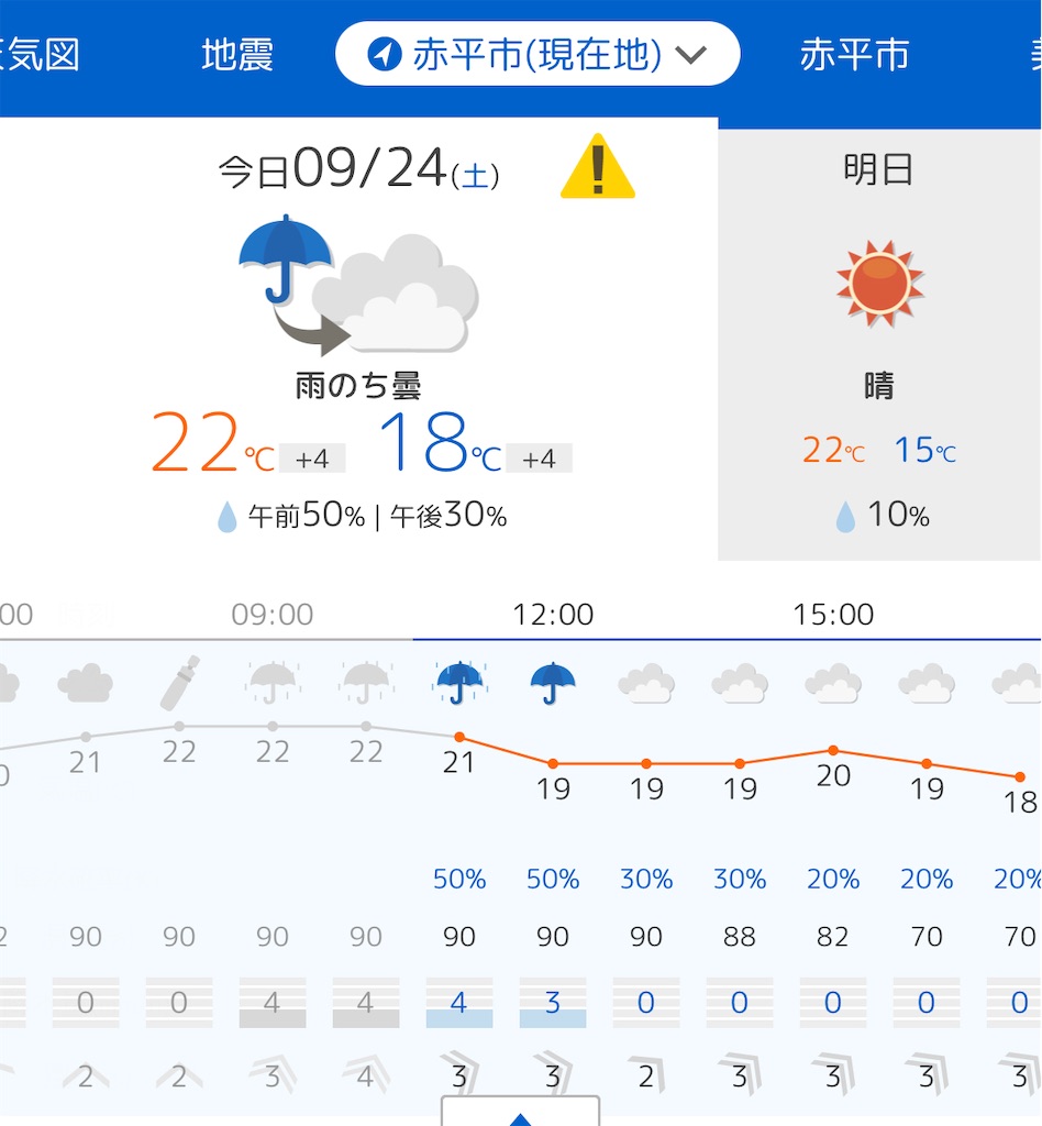 f:id:kirdina:20220924103553j:image f:id:kirdina:20220924103553j:image