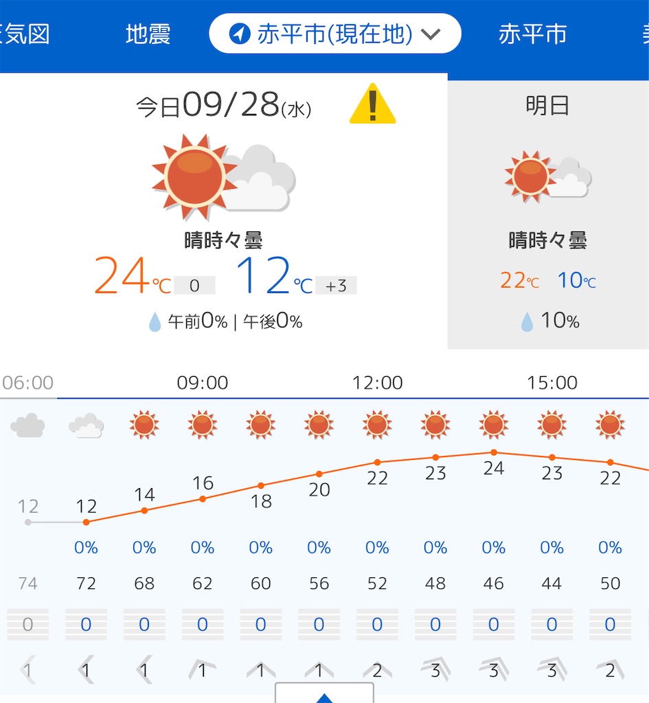 f:id:kirdina:20220928062756j:image f:id:kirdina:20220928062756j:image