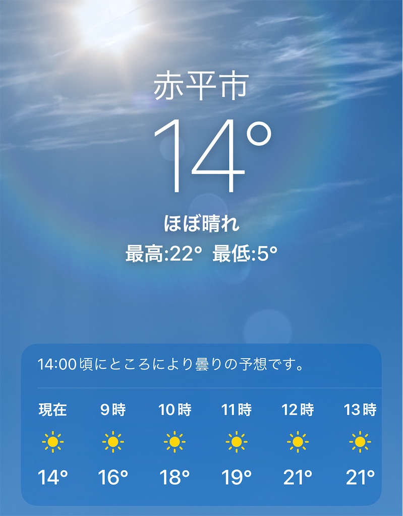 f:id:kirdina:20230514082418j:image f:id:kirdina:20230514082418j:image