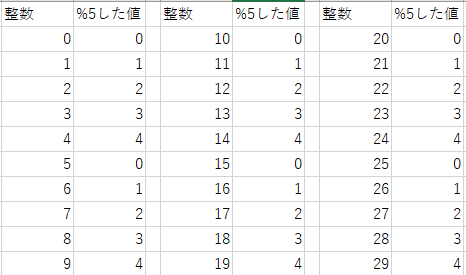 f:id:kiriesto:20210618212155p:plain