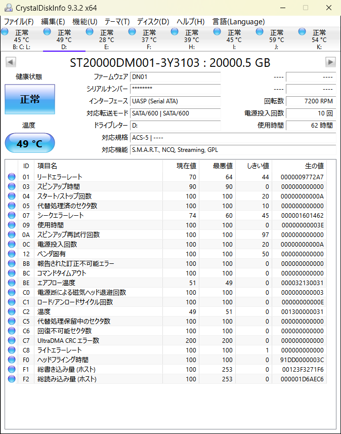 ST24000DM001とST20000DM001、書込速度を簡単にチェックなどレビュー