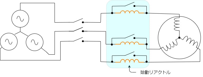 f:id:kirikoshokunin:20210427231200j:plain:w350