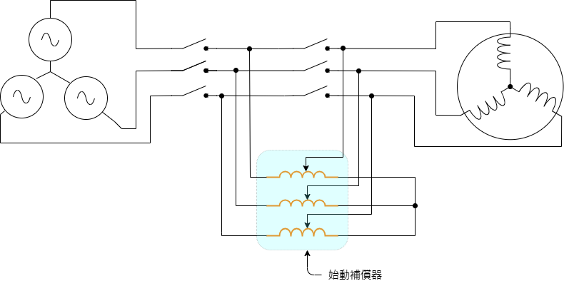 f:id:kirikoshokunin:20210428224720p:plain:w400