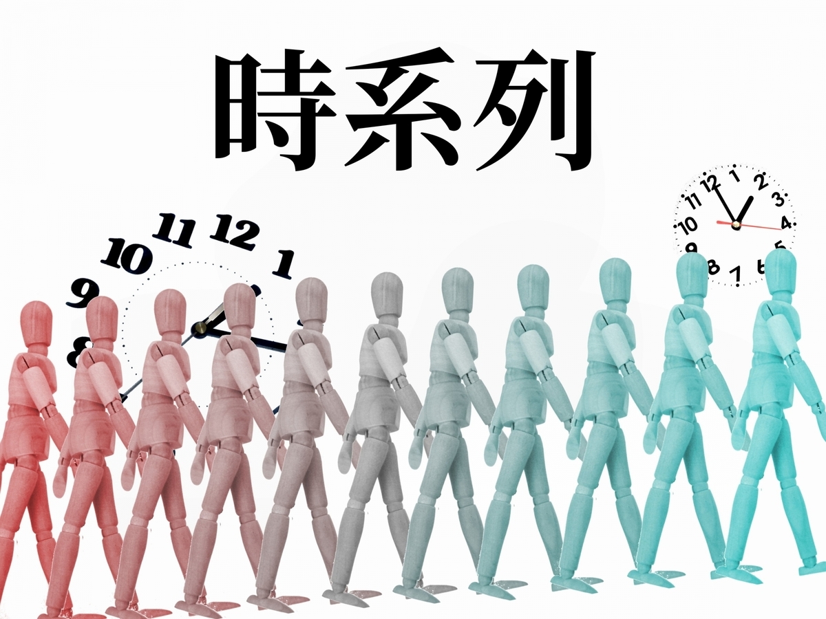 時間に関する画像