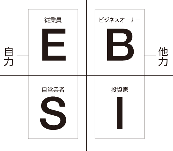 f:id:kirin852390:20210426112754p:plain