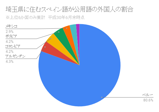 f:id:kirinnekokun:20190404164828p:plain