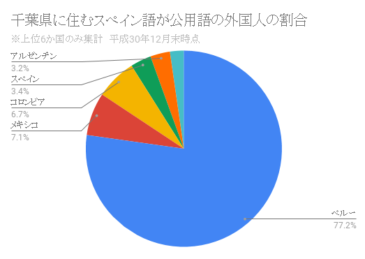 f:id:kirinnekokun:20190404164845p:plain