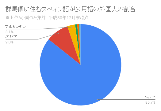 f:id:kirinnekokun:20190404164902p:plain