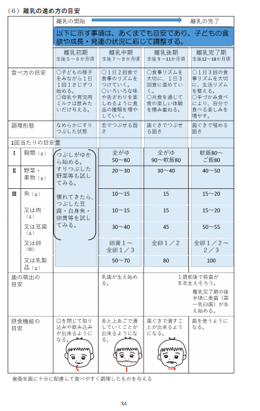 f:id:kirinshimauma99:20190516034320p:plain f:id:kirinshimauma99:20190516034320p:plain