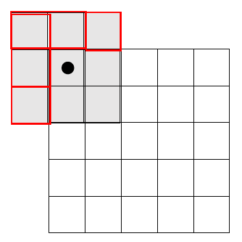 f:id:kirintt:20171125004703p:plain