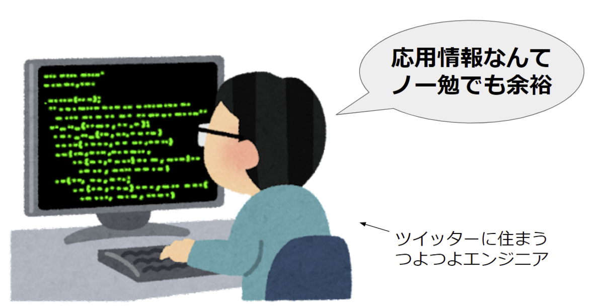 f:id:kirintt:20211219190128p:plain