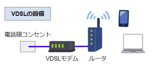 f:id:kirintt:20211230130806p:plain