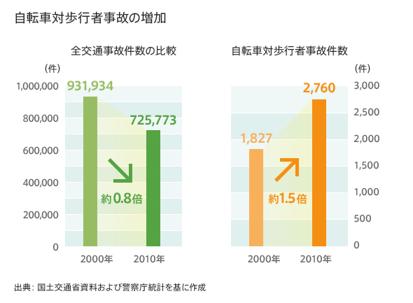 f:id:kirinup:20160807191606g:plain
