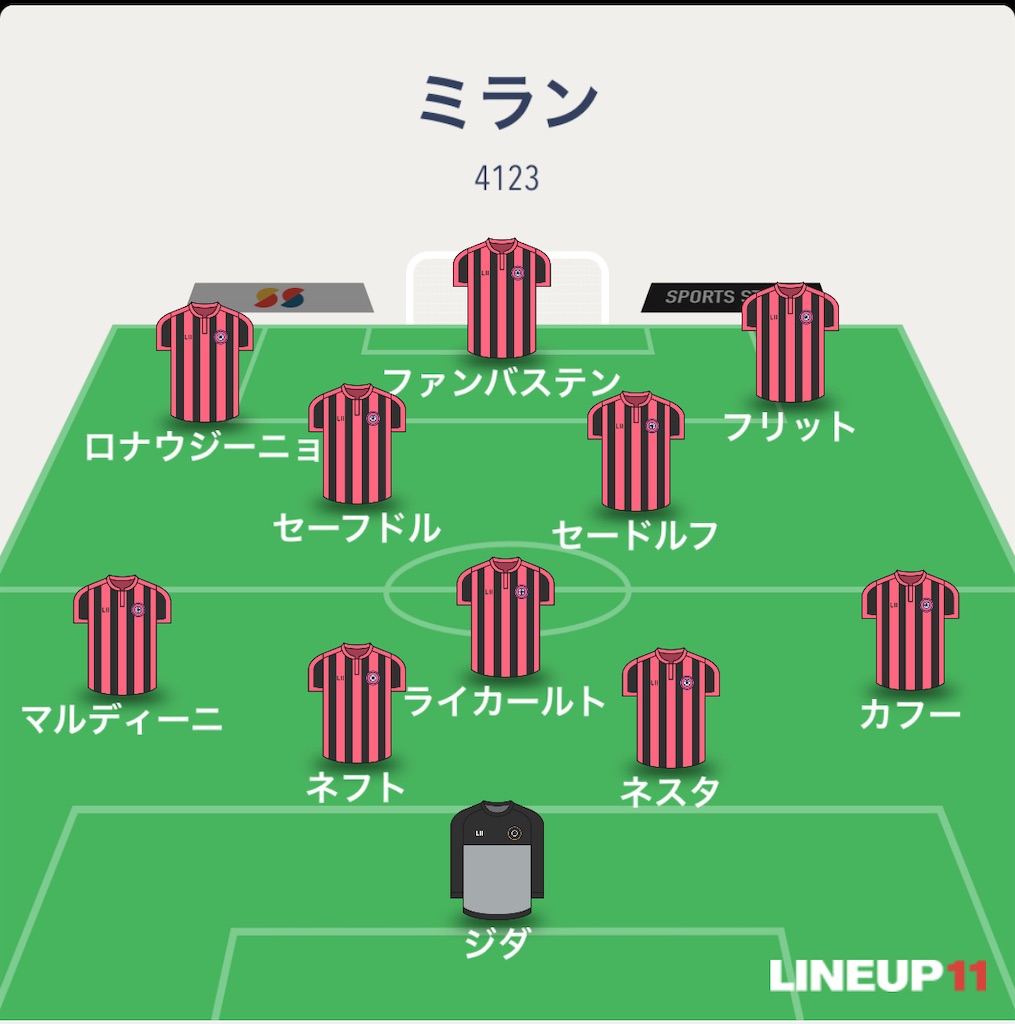 アベっちのポケサカブログ アベっちのポケサカブログ