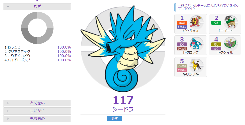 f:id:kiriri_no_blog:20190703191033p:plain f:id:kiriri_no_blog:20190703191033p:plain