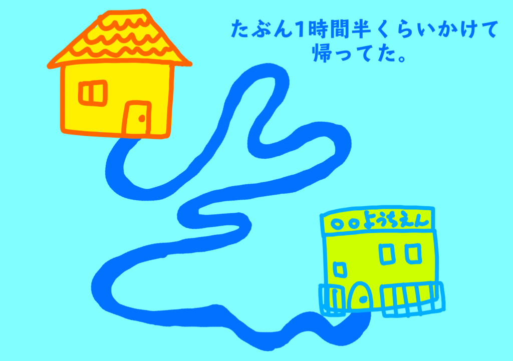 f:id:kiririki:20161118012059p:plain f:id:kiririki:20161118012059p:plain