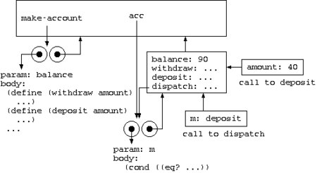 f:id:kiririmode:20080307232759p:image