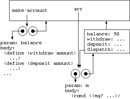 f:id:kiririmode:20080307232800p:image