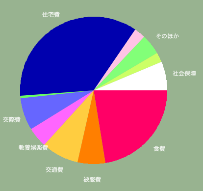 f:id:kiririmode:20080506003736p:image