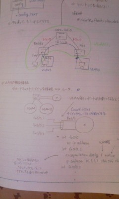 f:id:kiririmode:20080515222917j:image