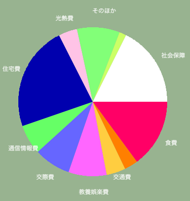 f:id:kiririmode:20080604230518p:image