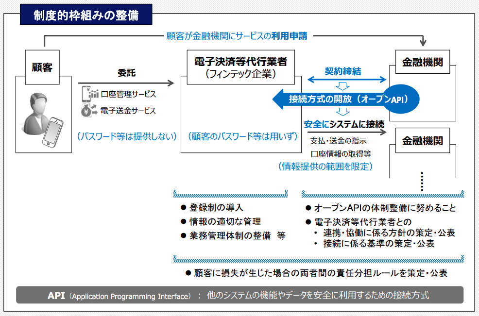 f:id:kiririmode:20180428123156p:plain