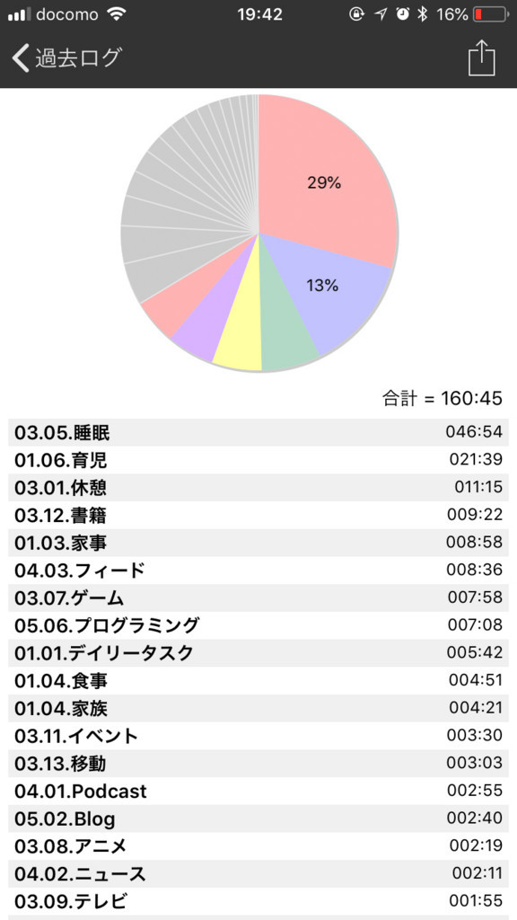 f:id:kiririmode:20180521194349j:plain:w400