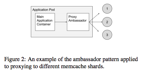 f:id:kiririmode:20180630114200p:plain