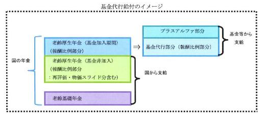 f:id:kiririmode:20180718134731p:plain