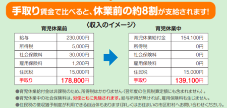 f:id:kiririmode:20180901104932p:image