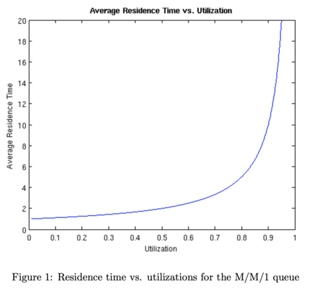 f:id:kiririmode:20200927165102p:image