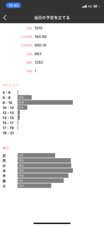 f:id:kiririmode:20210123104055p:image
