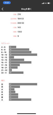 f:id:kiririmode:20210213110200j:image