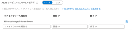 f:id:kiririmode:20210619070052p:image