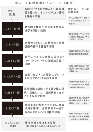 f:id:kiririmode:20211226155506p:image