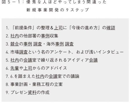 f:id:kiririmode:20211226161114p:image
