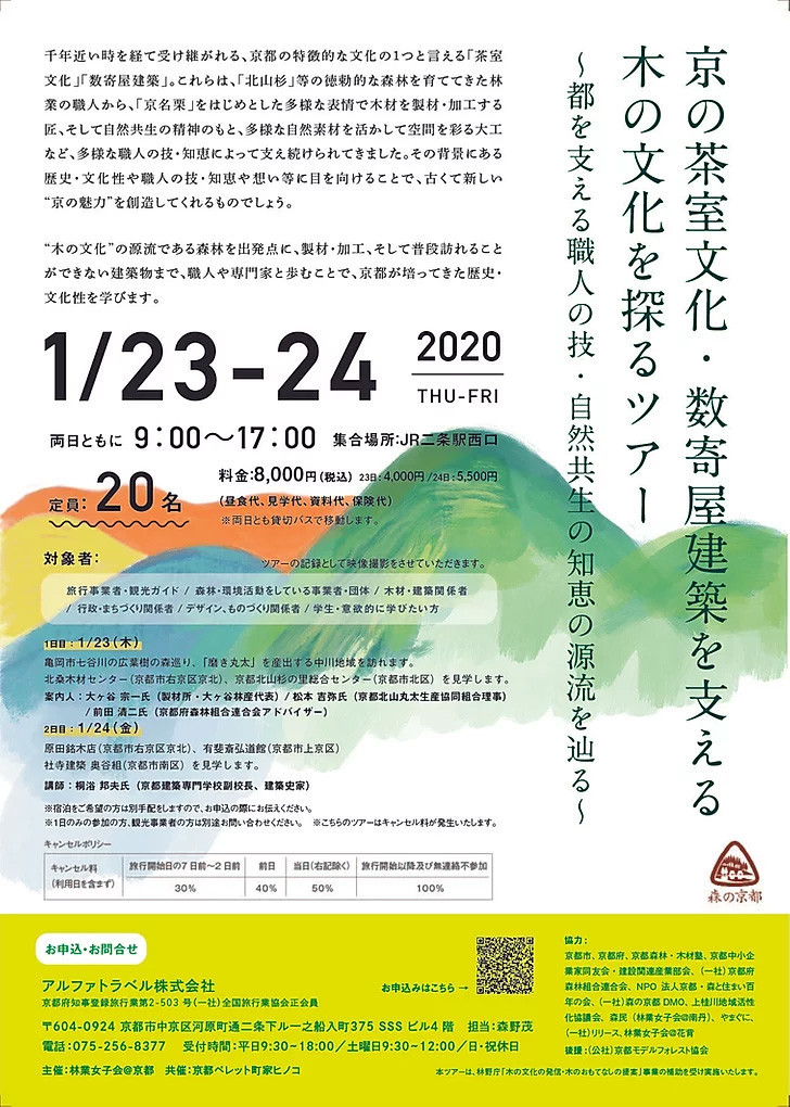 f:id:kirisakokunio:20200108173803j:plain