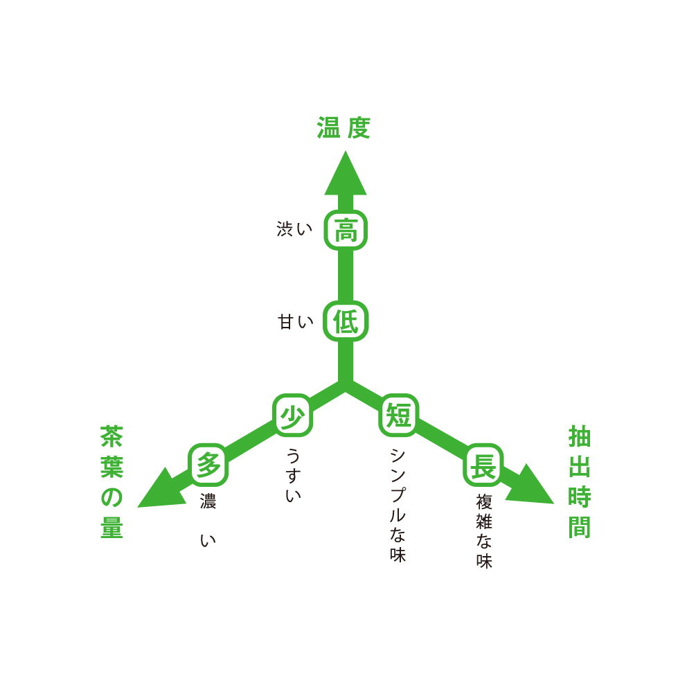 f:id:kirishimaonsen:20210801191604j:plain
