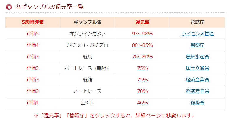 f:id:kiriya_kaito:20200828171938p:plain f:id:kiriya_kaito:20200828171938p:plain