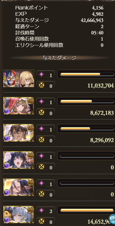 グラブル メタトロン青箱確定編成 ドロップアップキャンペーン コーラで晩酌