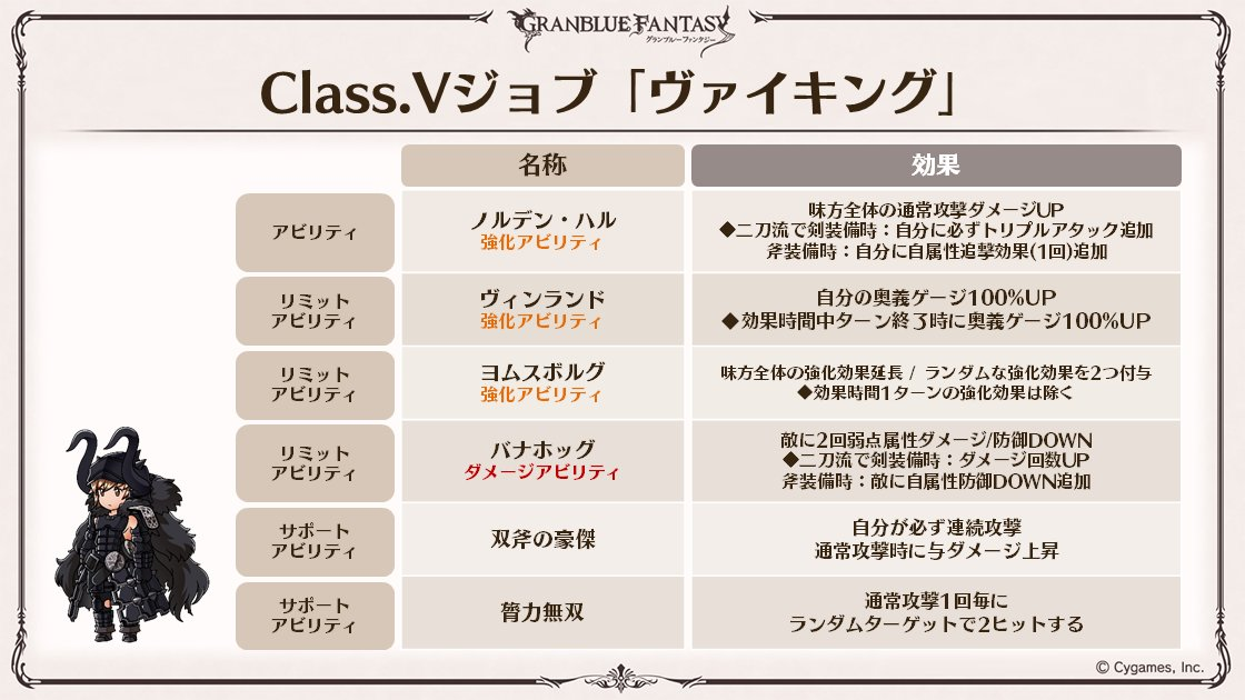 f:id:kiriyagu:20220308192354p:plain