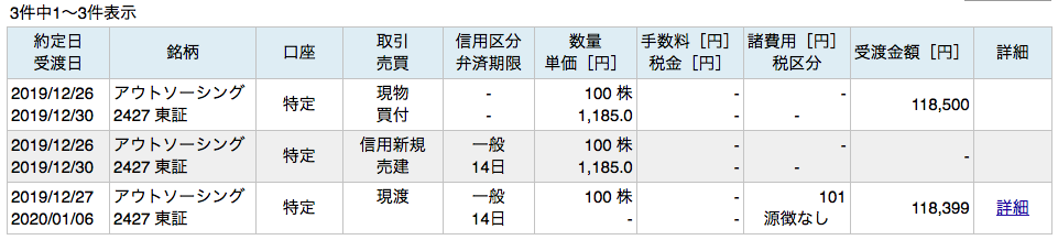 f:id:kiriyone:20191229094422p:plain f:id:kiriyone:20191229094422p:plain