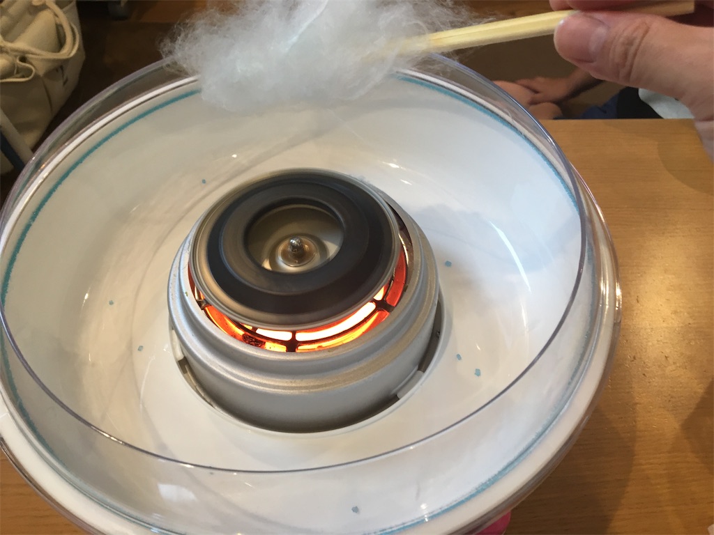 f:id:kiroguramu:20190715220542j:image