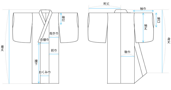 f:id:kirokuko2:20160613212238j:plain f:id:kirokuko2:20160613212238j:plain