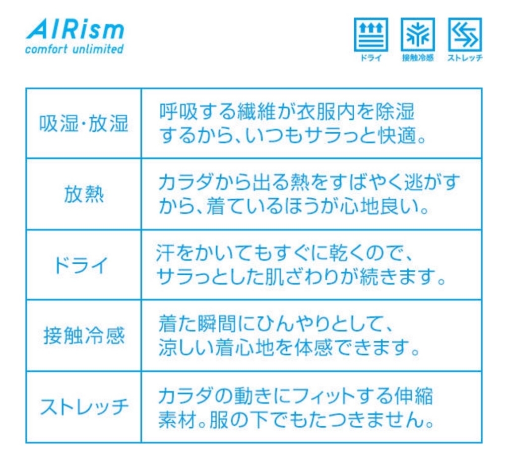 f:id:kirokuko2:20160809082652j:plain f:id:kirokuko2:20160809082652j:plain