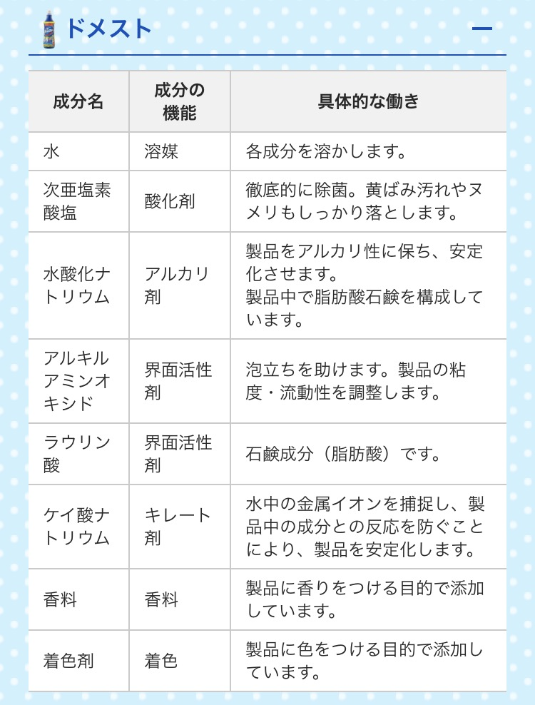 f:id:kirokuko2:20170725213921p:plain f:id:kirokuko2:20170725213921p:plain