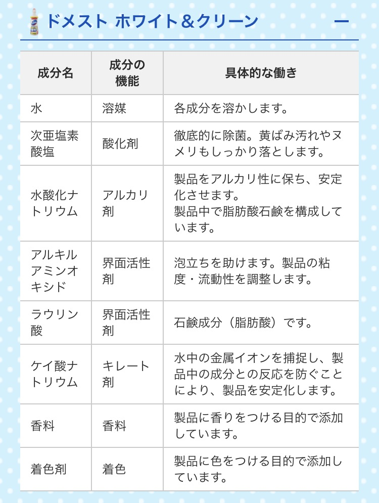 f:id:kirokuko2:20170725214015p:plain f:id:kirokuko2:20170725214015p:plain