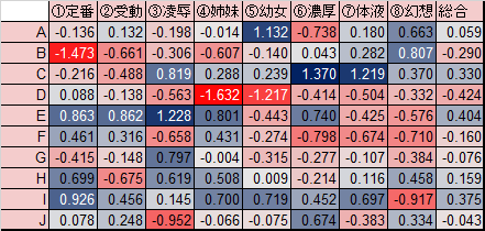 f:id:kirschomatie114514:20200424235806p:plain