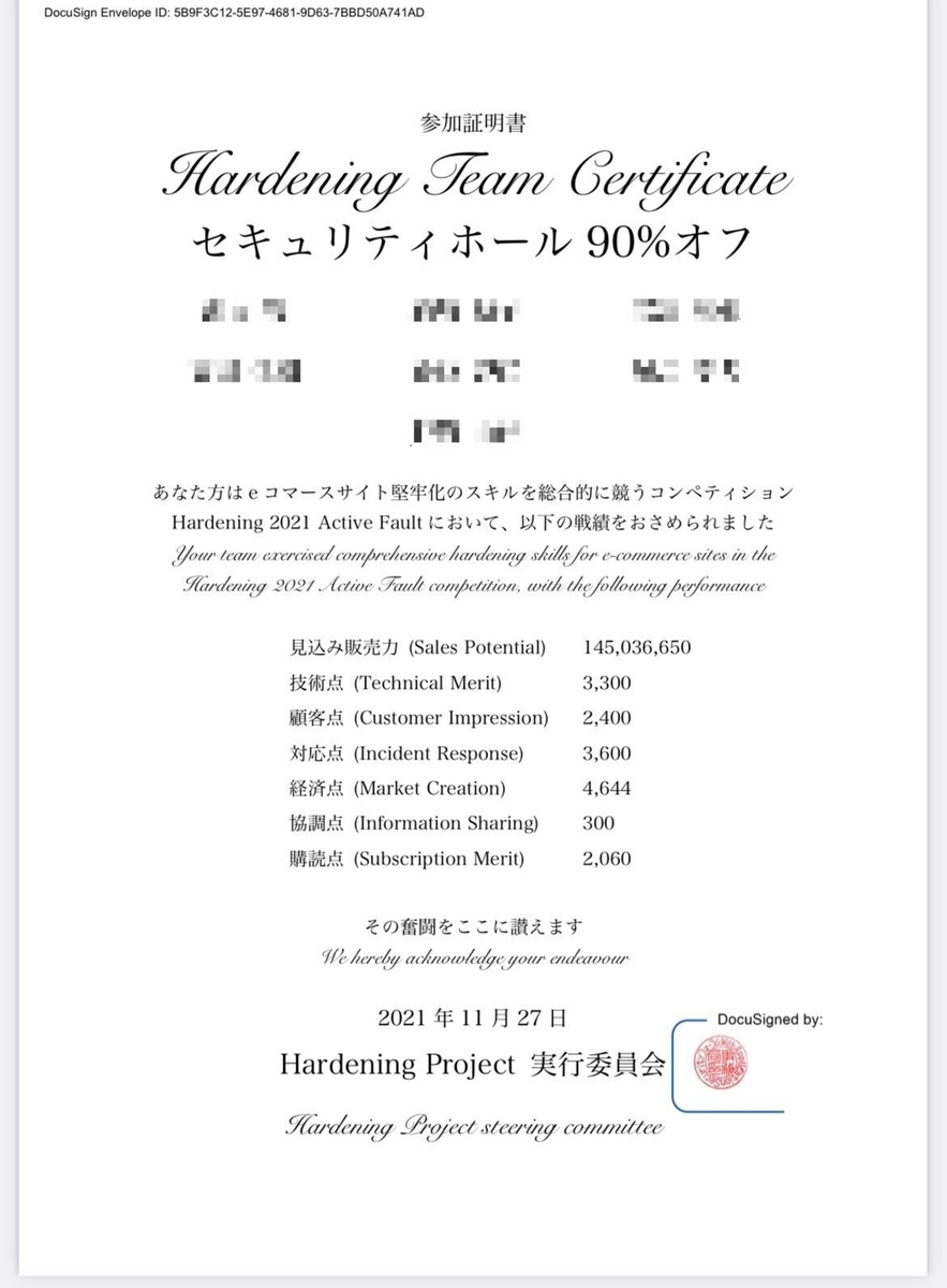 f:id:kiryuanzu:20211208112441j:plain