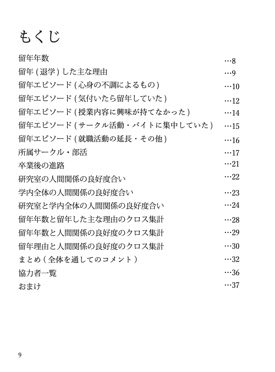f:id:kiryuanzu:20220102235018p:plain
